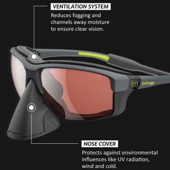 Evil Eye sportsbriller fra Brillehjørnet